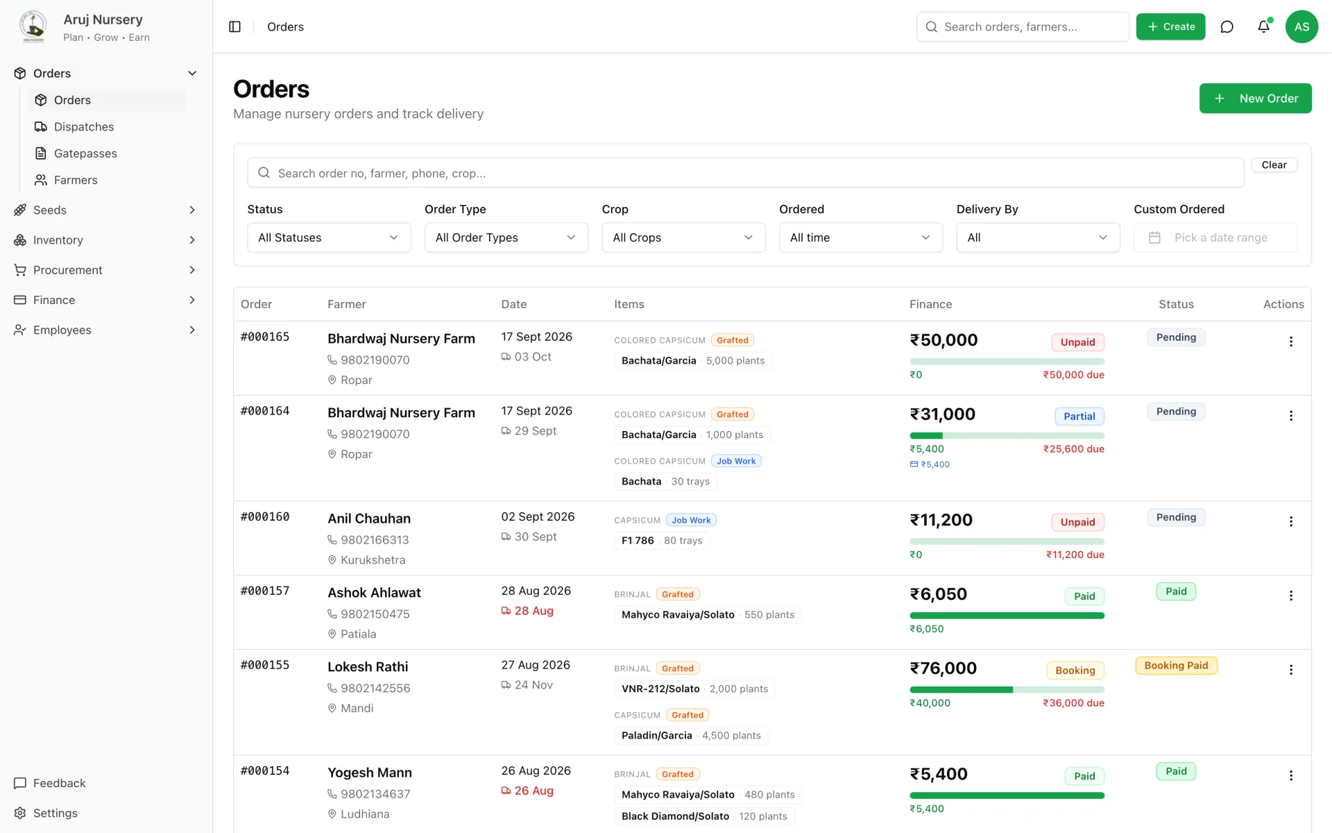 After: every order with its lines, live payment bar, delivery date and status — searchable, filterable, one screen.